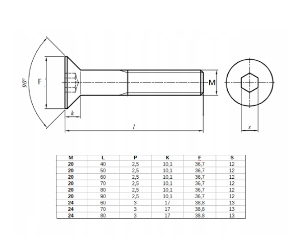 ŚRUBA STOŻKOWA IMBUS M20x60 DIN 7991