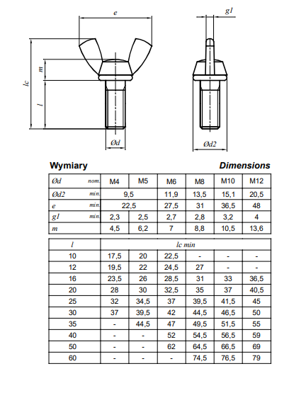 ŚRUBA SKRZYDEŁKOWA M 5X30