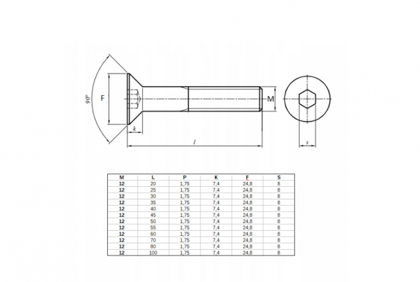 ŚRUBA STOŻKOWA IMBUS M12X45 DIN 7991 Opakowanie 10szt