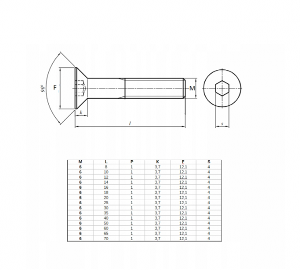 ŚRUBA STOŻKOWA IMBUS M6x45 DIN 7991 Opakowanie 100szt