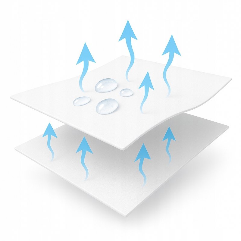 Ochraniacz na materac 90x200 BAWEŁNA WODOODPORNY 90C topper Z GUMKĄ POLSKI