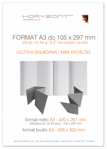 ulotka A3 składana do 105 x 297 mm na cztery (do 1/2 A4 w pionie), druk pełnokolorowy obustronny 4+4, na papierze kredowym, 250 g, 300 sztuk