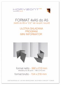 ulotka 4xA5 składana do A5, druk pełnokolorowy obustronny 4+4, na papierze kredowym, 170 g, 2500 sztuk