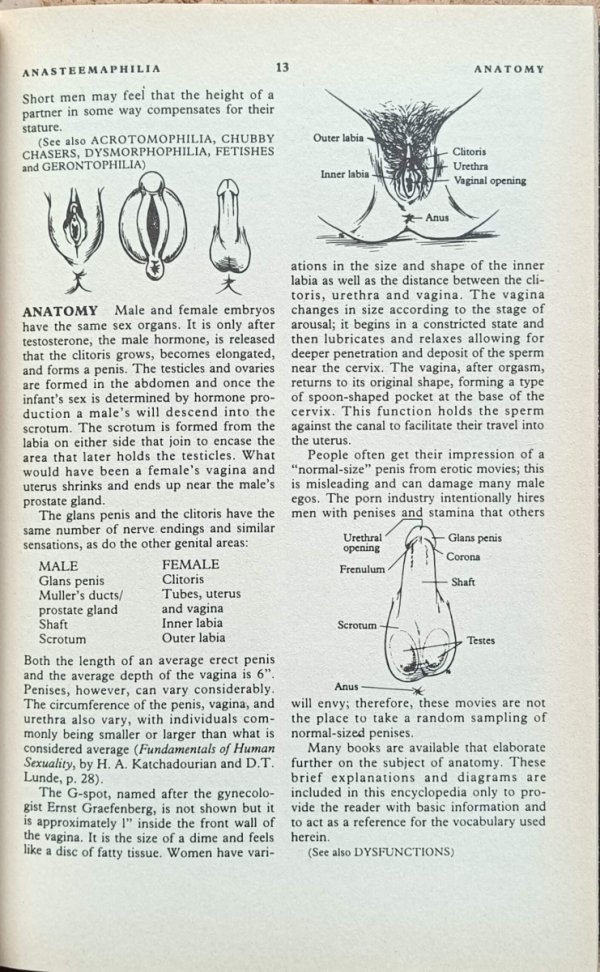 Brenda Love - The Encyclopedia of Unusual Sex Practices