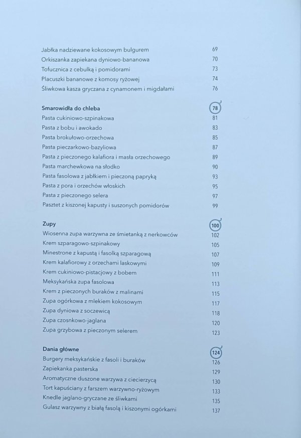 Magdalena Gembacka • Kolorowa kuchnia roślinna - spis treści