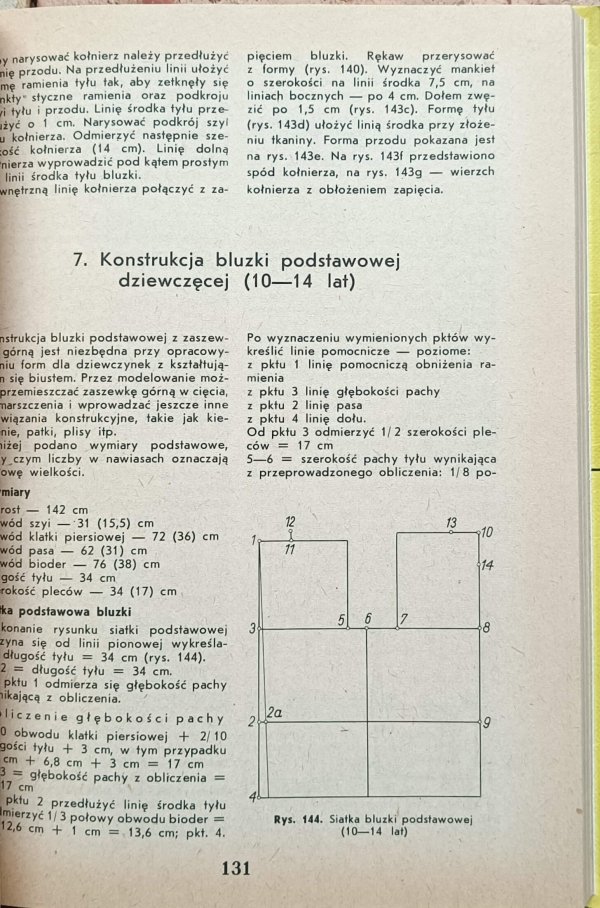 Zofia Hanus - Kulisy kroju i szycia