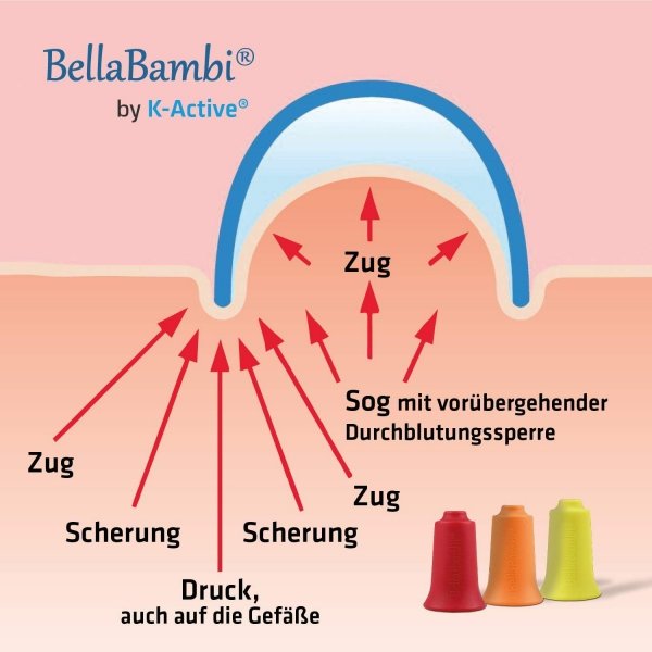 BellaBambi®SENSITIVE, original 3,5 cm, żółty