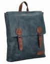 GENȚĂ DE DAMĂ rucsac Herisson albastru marin 1502H449