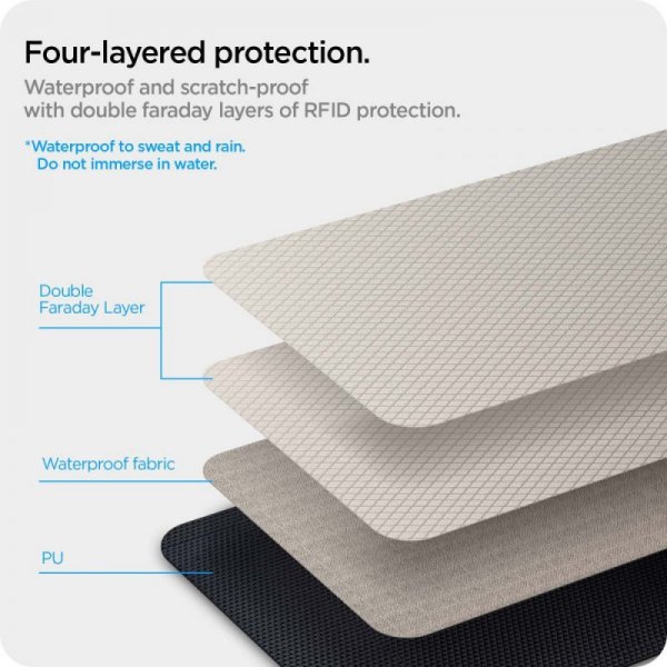 KLATKA FARADAYA SPIGEN POUCH KEYLESS RFID SIGNAL BLOCKER BLACK