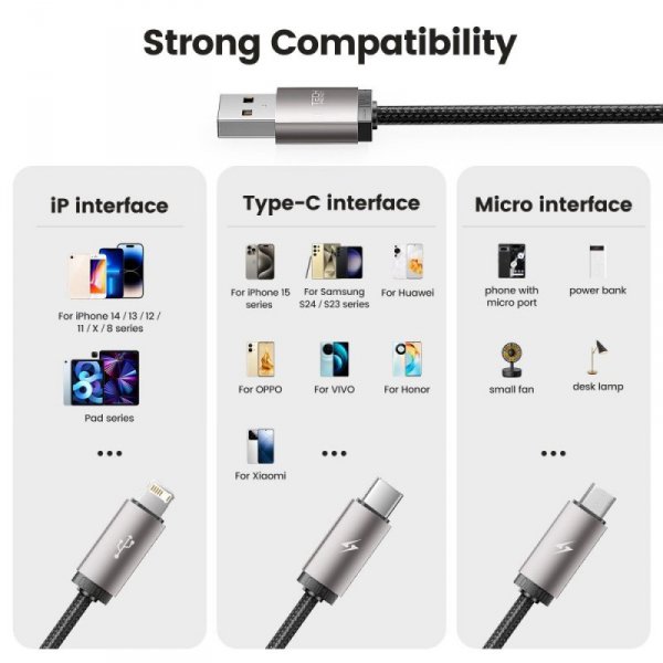 TECH-PROTECT ULTRABOOST 3IN1 LIGHTNING & TYPE-C & MICRO-USB KABEL  3.5A 100CM GREY