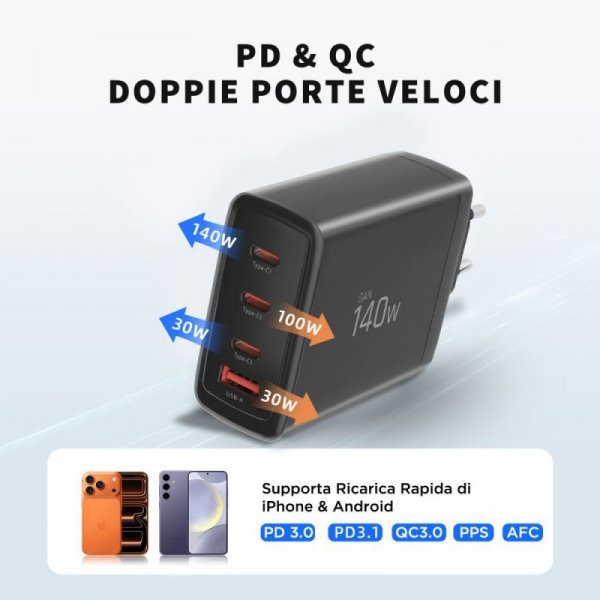 Szybka Ładowarka Sieciowa Tech-Protect NC140W-GAN 4-Port PD 140W / QC3.0 do Laptopa / Telefonu Black