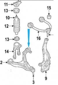 Tuleja Wahacza dolnego z przodu 12WKDP Grand cherokee 2005- 