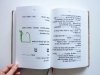Sfatenu Our language. Reprint elementarza hebrajskiego Nasz język 