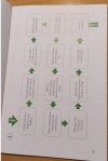 Ćwiczenia i gry doskonalące sprawność mówienia dla obcokrajowców, poziom B i C - przykładowa gra