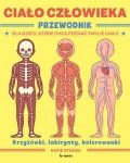 Ciało człowieka