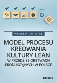 Model procesu kreowania kultury Lean w przedsiębiorstwach produkcyjnych w Polsce 