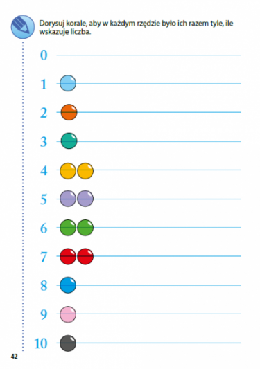 Wesołe cyferki. Ćwiczenia kształtujące umiejętności liczenia i pisania 