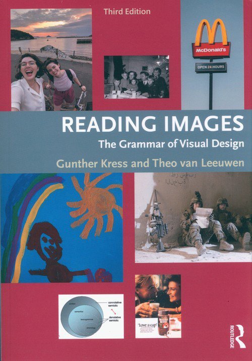 Reading Images