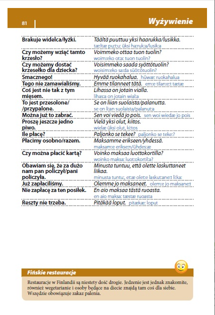 Rozmówki fińskie ze słownikiem i gramatyką