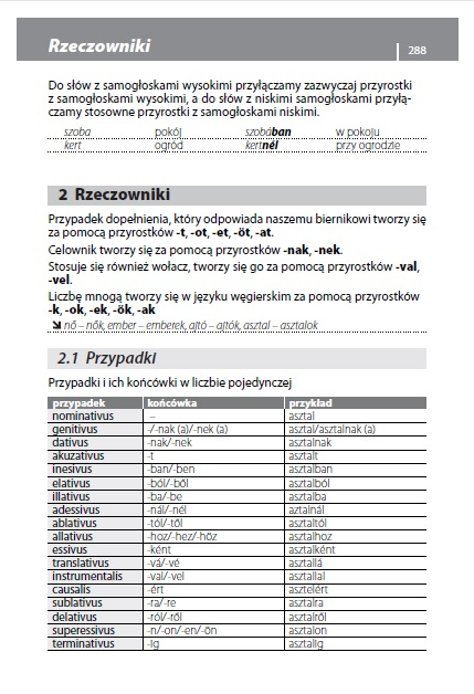 Rozmówki węgierskie ze słownikiem i gramatyką