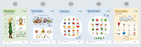 POLSKI w obrazkach A1. Praktyczne plansze dydaktyczne na tablicę