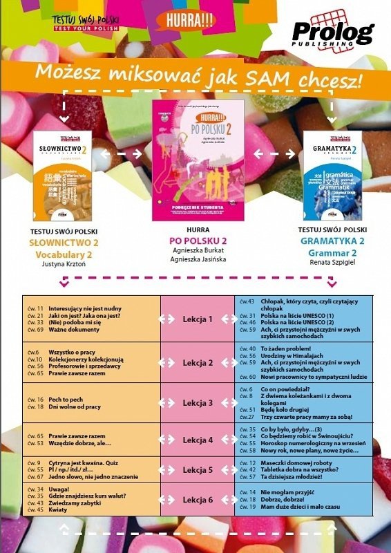 Hurra Po Polsku 2. Podręcznik nauczyciela - model kompatybilności