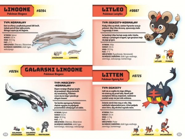 Pokemon Super Mega Extra Deluxe Podręcznik Trenera