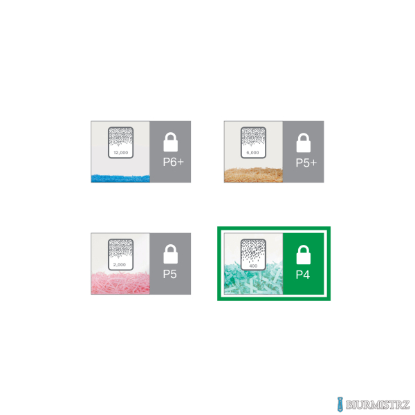 Niszczarka LEITZ IQ Home OFFICE P4 80090000