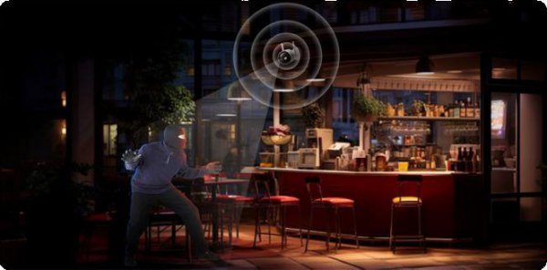 Kamera bezprzewodowa Wifi Dahua F2C-LED-0280B opakowanie zbiorcze 4szt