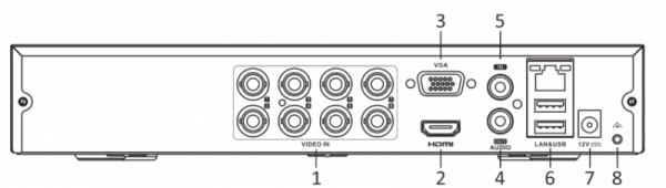 Rejestrator 5w1 Hilook 8 kanałowy 5MP DVR-8CH-5MP z dyskiem 2TB