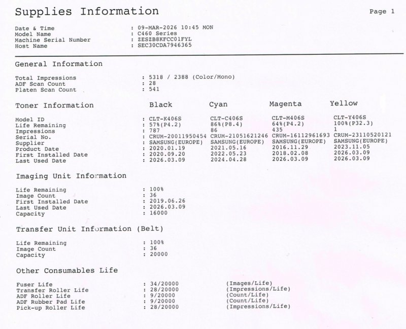 Urządzenie wielofunkcyjne SAMSUNG SL-C460FW