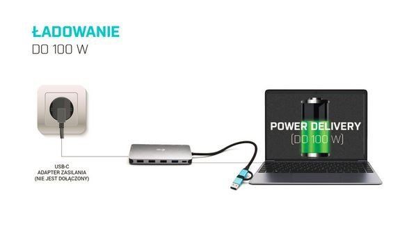i-tec Stacja dokująca USB 3.0/USB-C/Thunderbolt 3x Display Metal Nano Dock LAN +Power Delivery 100W