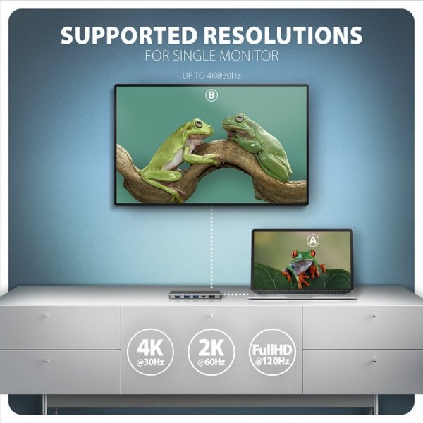 AXAGON HMC-5H Wieloportowy hub USB 5in1, 5Gbps, 3x USB-A, HDMI 4K/30Hz, PD 100W, 100cm USB-C kabel