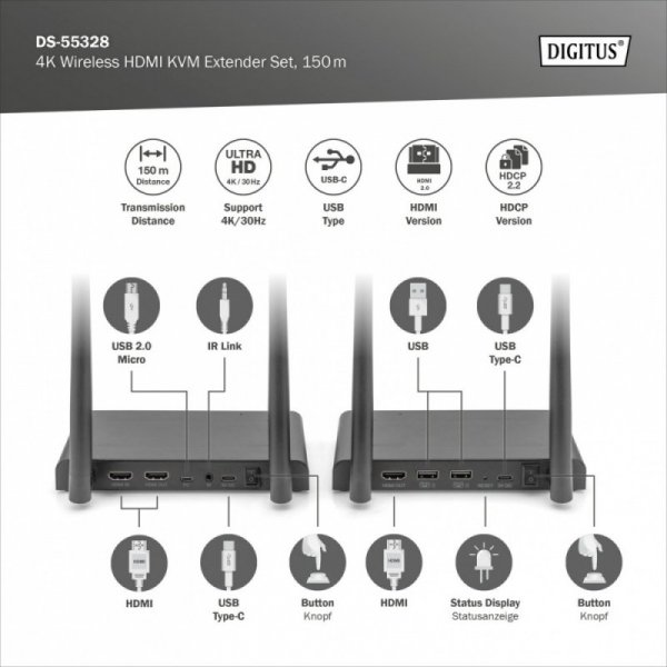Digitus Przedłużacz/Extender KVM HDMI+USB bezprzewodowy 150m UHD 4K60Hz (zestaw)