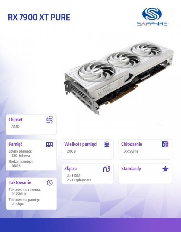 Sapphire Technology Karta graficzna Radeon RX 7900 XT PURE 20GB GDDR6 320bit 2DP/2HDMI