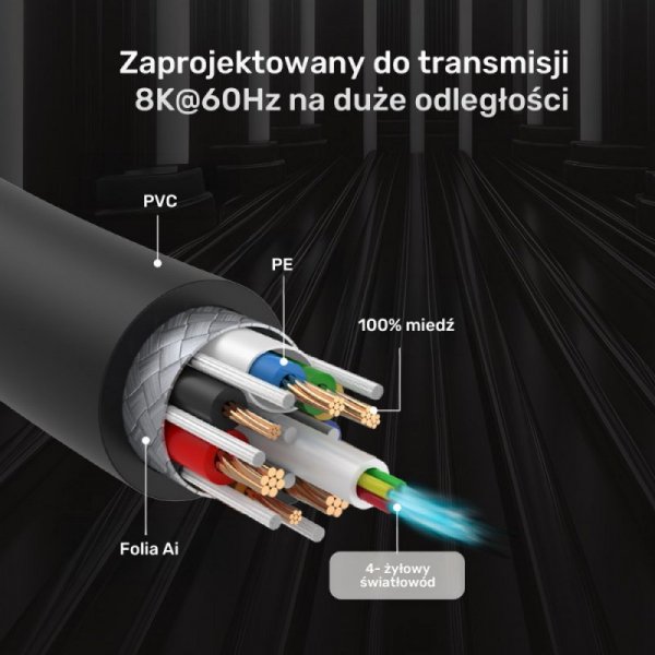 Unitek Kabel 0ptyczny HDMI 2.1 AOC 8K 120Hz 15m; C11085GY01-15M
