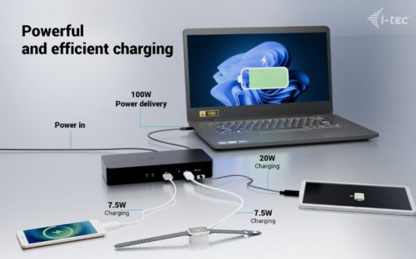 i-tec Stacja dokująca Universal Intelligent Dual Display Docking Station Power  Delivery 100W