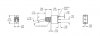 Switch toggle SPDT mini, sealed IP67
