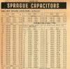 Kondensator ceramiczny 5nF 1kV SPRAGUE  (Marshall Bright Cap)