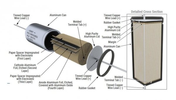 Capacitor 47uF 200V Kemet PEG axial