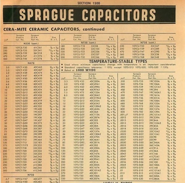 Ceramic capacitor 5nF 1kV SPRAGUE (Marshall Bright Cap)
