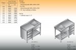 Stół zlewozmywakowy 1-zbiornikowy lo 210/s3 - 1700x700