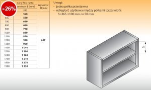 Szafka naścienna lo 512 - 1400x380