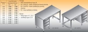 Stół roboczy z blokiem szuflad lo 134/s3 - 1200x700