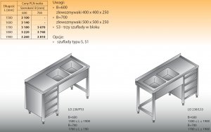 Stół zlewozmywakowy 2-zbiornikowy lo 238/s3 - 1900x700