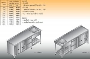 Stół zlewozmywakowy 1-zbiornikowy lo 228/s2 - 2700x700
