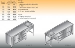Stół zlewozmywakowy 1-zbiornikowy lo 226/s3 - 2700x700