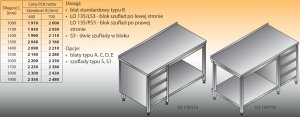 Stół roboczy z blokiem szuflad i półką lo 135/s3 - 1100x700