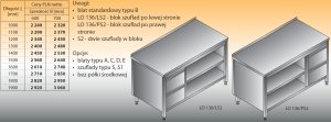 Stół roboczy z blokiem szuflad i szafką otwartą lo 136/s2 - 1700x700