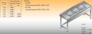 Stół zlewozmywakowy 3-zbiornikowy lo 261 - 1900x600